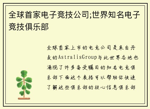 全球首家电子竞技公司;世界知名电子竞技俱乐部